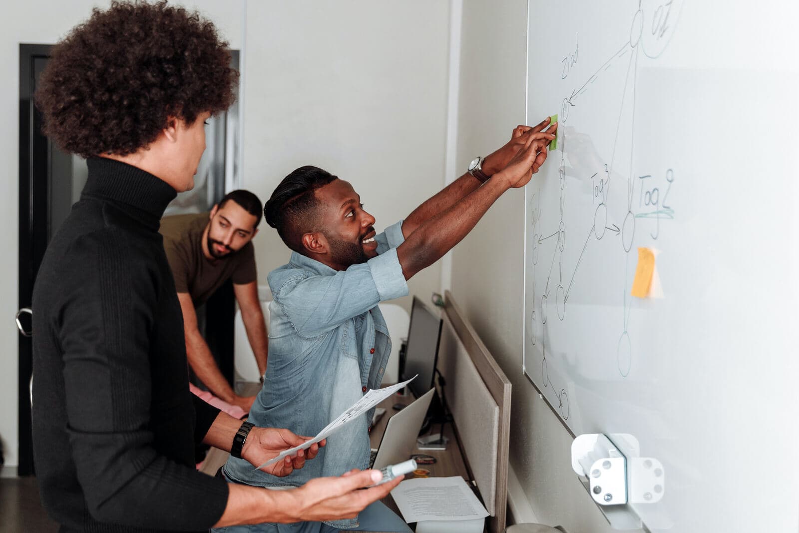 A small team planning together at a whiteboard